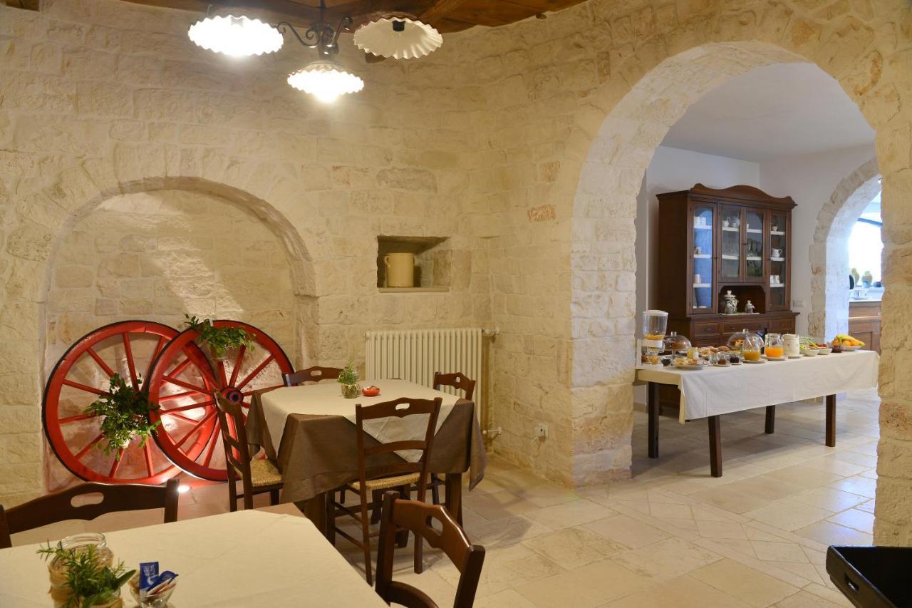 Masseria Peppeturro Bed & Breakfast Cisternino Exterior photo